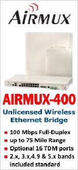 Airmux-400 sidebox
